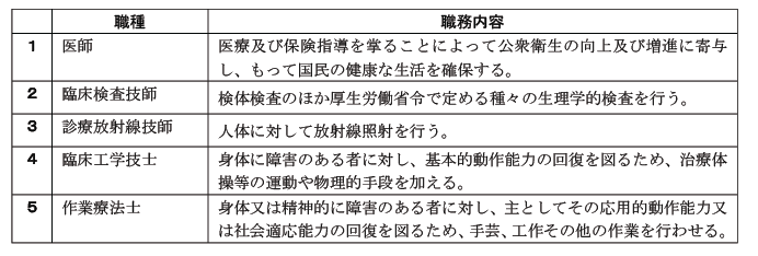解説画像
